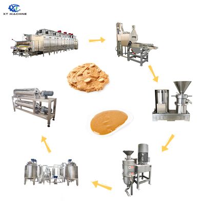 Ein guter Preis. Automatische Erdnussbutter-Produktionslinie 200-5000kg/h SUS304 Edelstahl-Nussbutter-Verarbeitungslinie Online